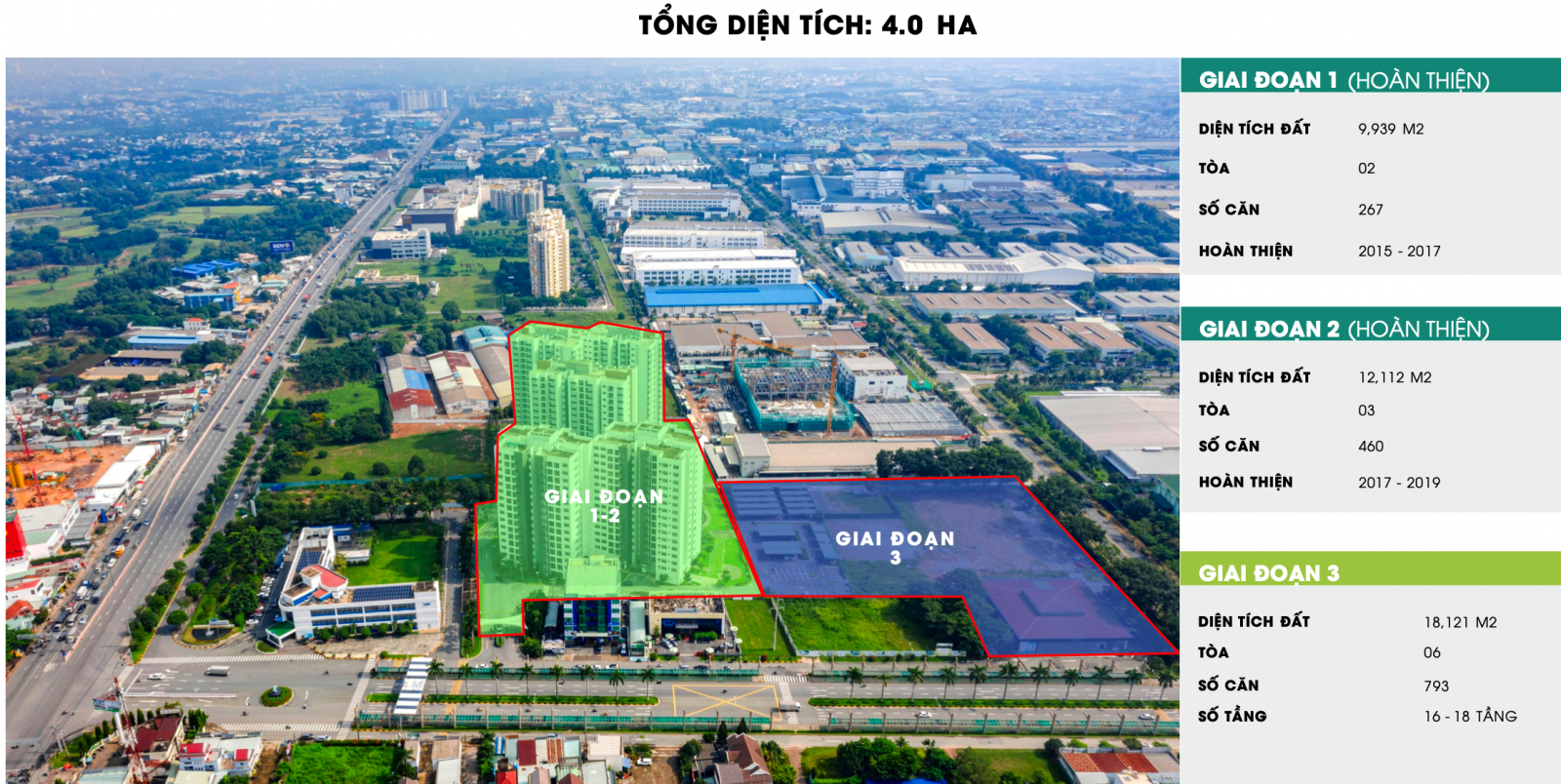 Diện tích căn hộ Habitat Grand Bình Dương